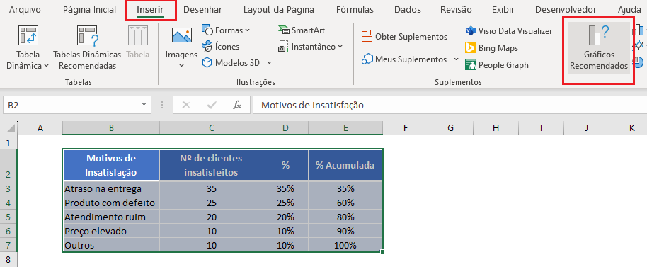 O Que é E Como Criar Gráfico De Pareto No Excel Max Planilhas 9415