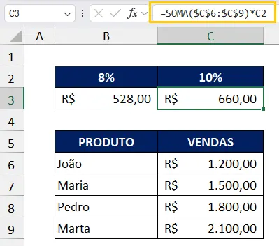 Excel-travar-célula-$-F4-como-travar-célula-no-excel-na-fórmula