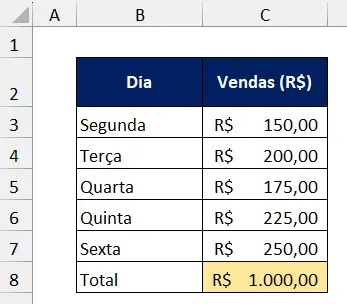 funções-básicas-do-Excel