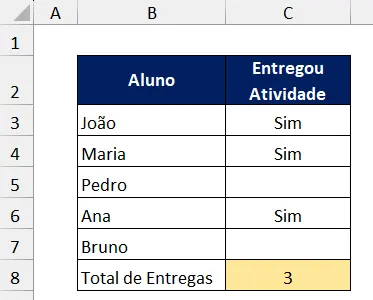 funções-básicas-do-Excel