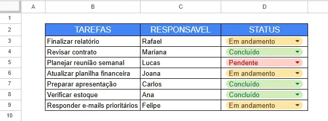 como-fazer-validação-de-dados-no-Google-Planilhas