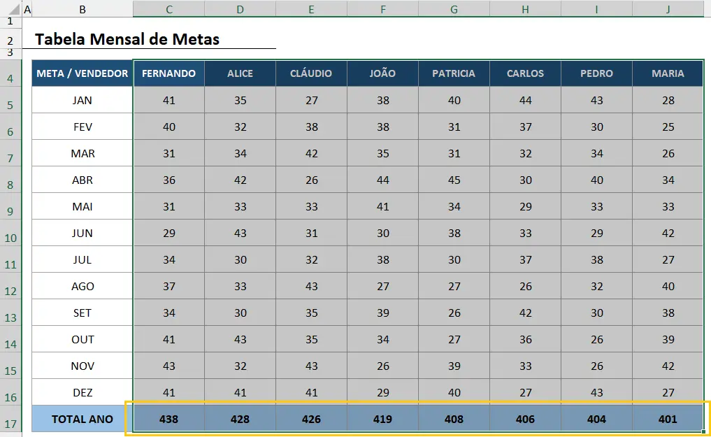 Como-classificar-dados-no-Excel
