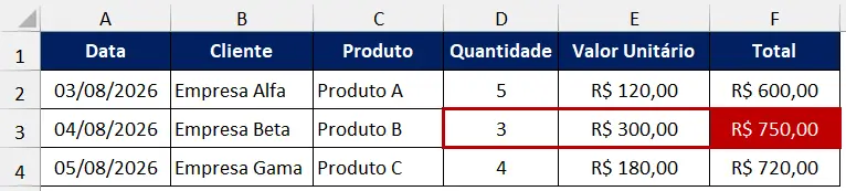 erros-em-planilhas-de-Excel