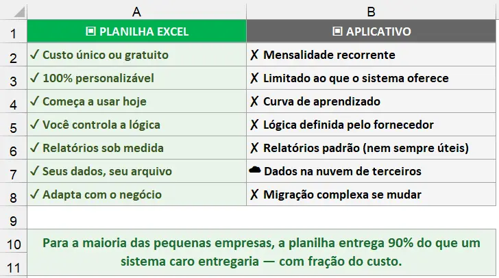 planilha-Excel-para-empresas