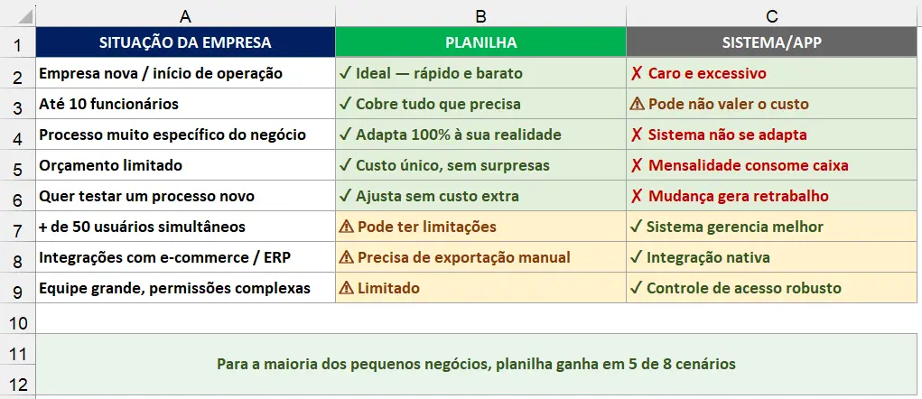 planilha-Excel-para-empresas