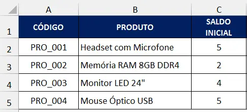 controle-de-estoque-no-Excel