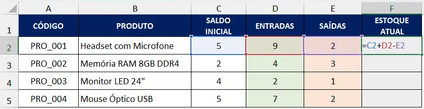 controle-de-estoque-no-Excel