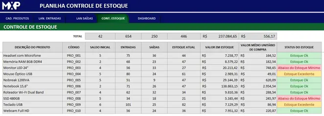 controle-de-estoque-no-Excel